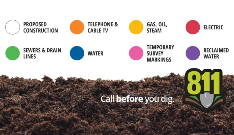 811 Color Code